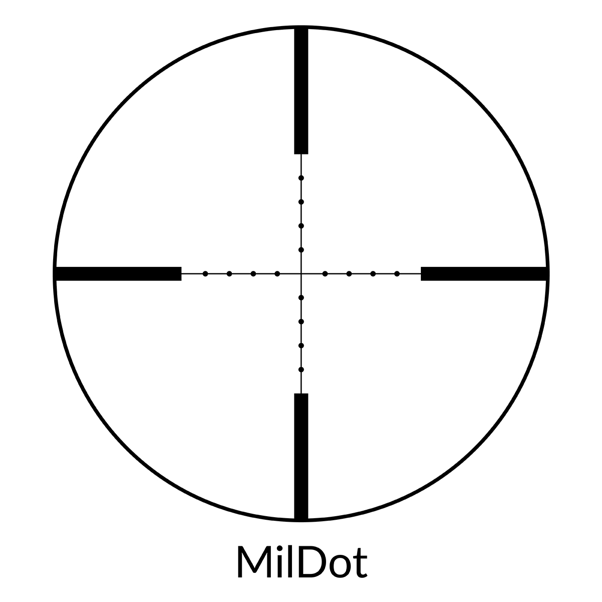 MilDot